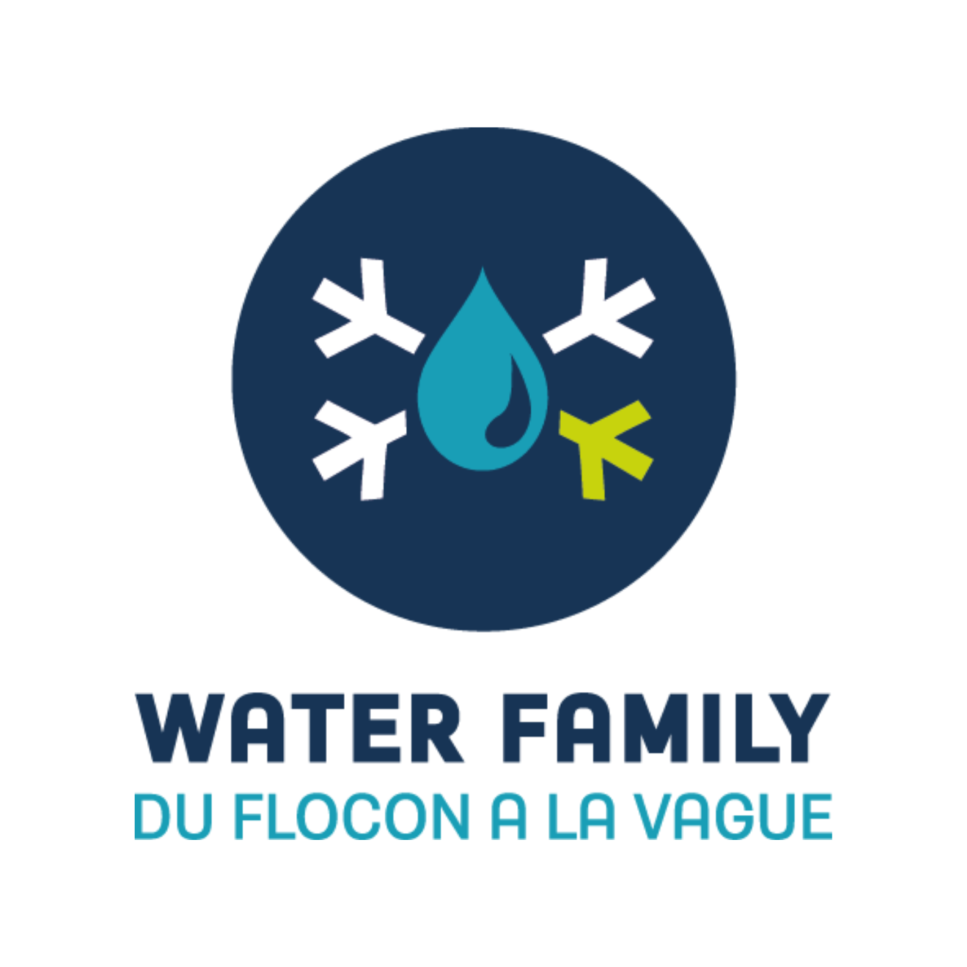 Water family
