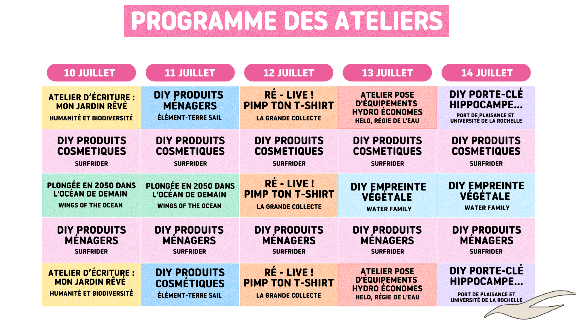 les ateliers de l'allée des festivaliers 